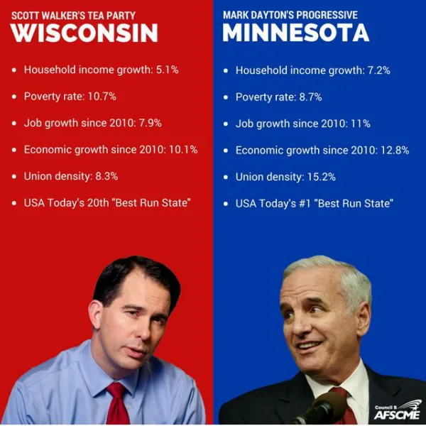 new_mn_wisc_comparison_graphic.jpg